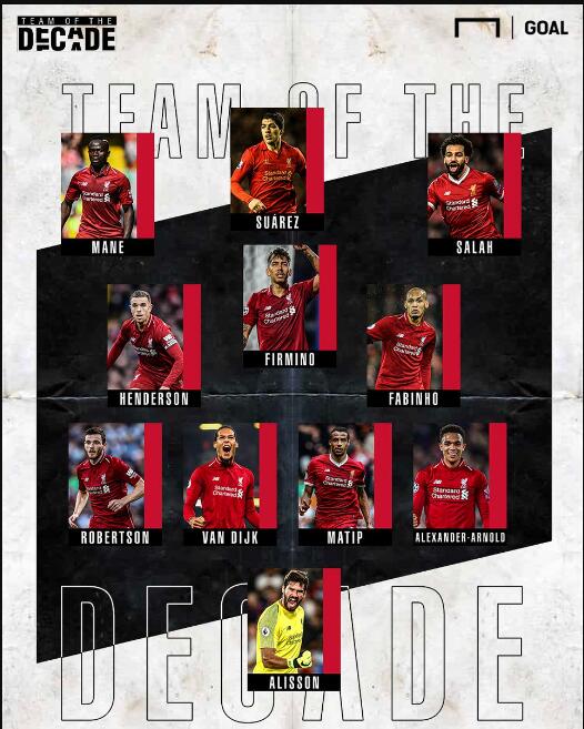 记者：加图索准备征召帕莱斯特拉，已派意大利队球探多次考察（记者称加图索计划征召帕莱斯特拉，意大利队已多次派球探考察）