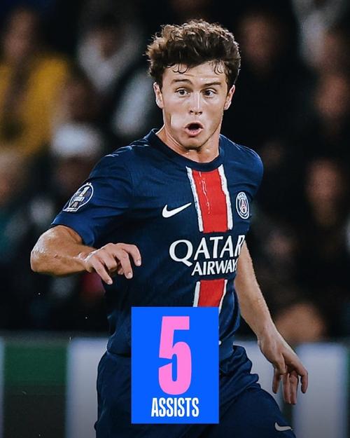 2-0！五大联赛最猛队诞生：三线连续18场不败，同时领跑英超+欧冠（2-0再胜！三线18场不败，英超与欧冠双线领跑，五大联赛最强队坐实）